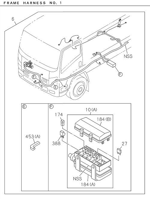 Partial Engine